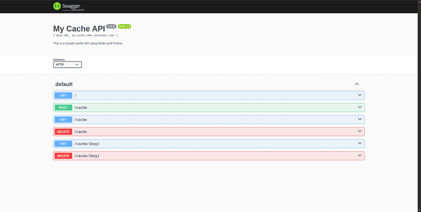 Customizable Caching API